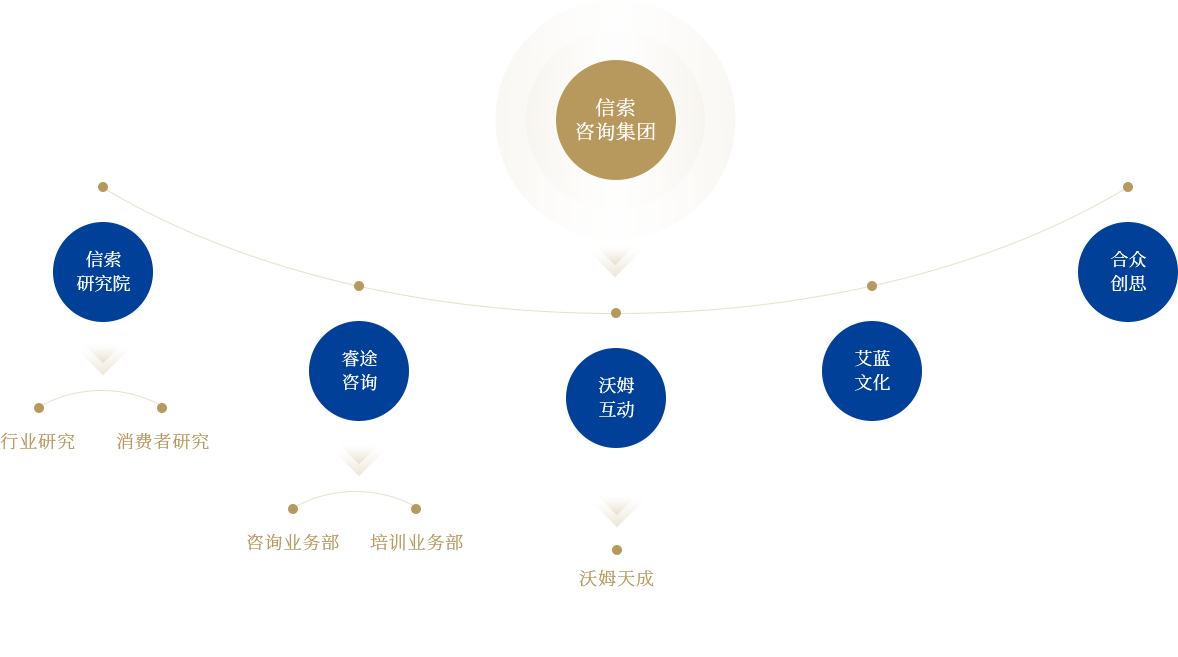 腾博汇游戏官网·(中国)专业效劳,诚信为本
